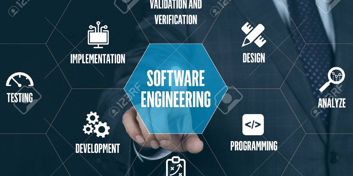 What Is Software Engineering